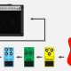 Chaining Guitar Effects Pedals For Awesome Output